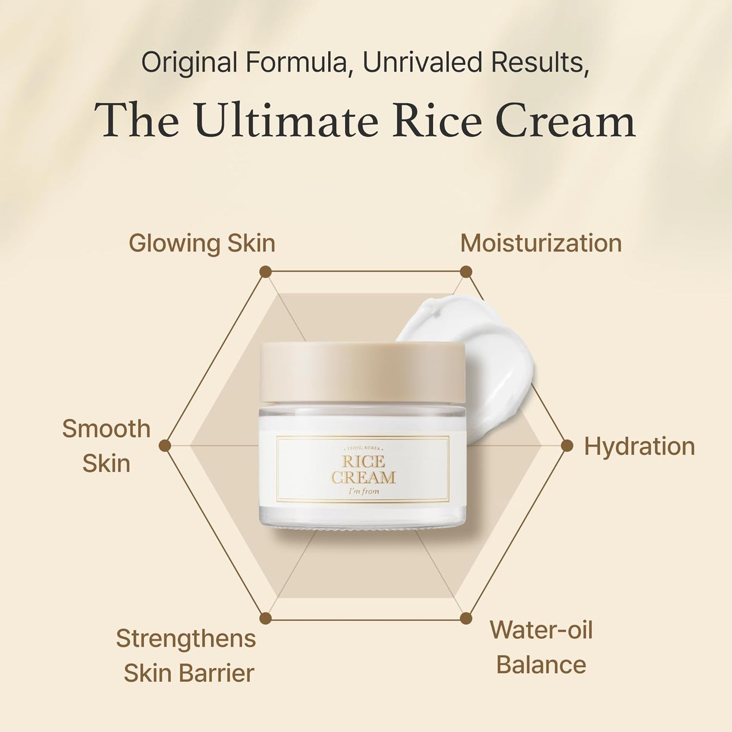 I'm from Rice Cream 1.76 Ounce, Rice Bran Essence with Ceramide, Glowing Look, Improves Moisture Skin Barrier, Deep Nourishment, Smooths and Evens Skin Tone, K-Beauty